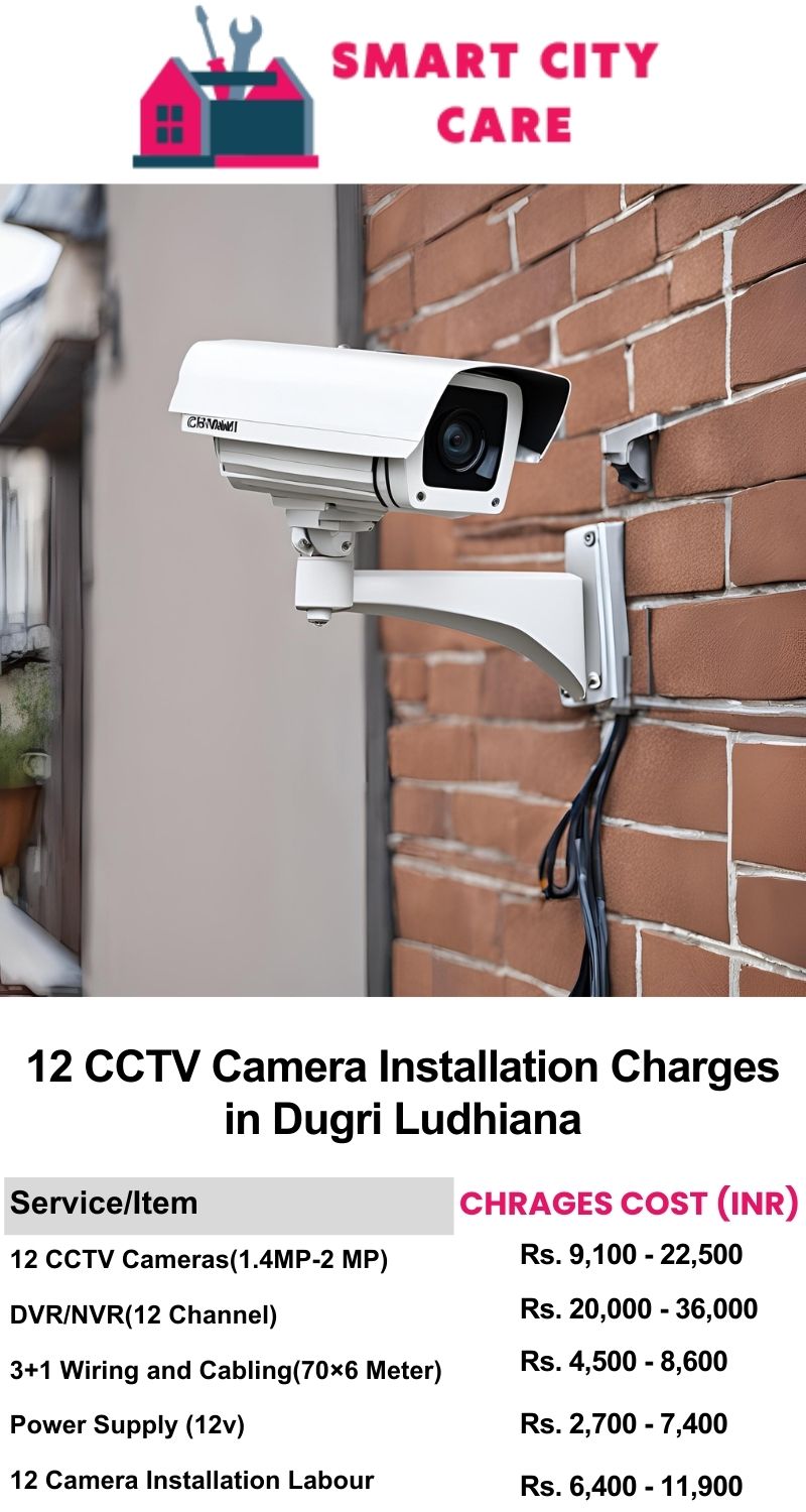 12 CCTV camera installation cost list in  Ludhiana, Dugri