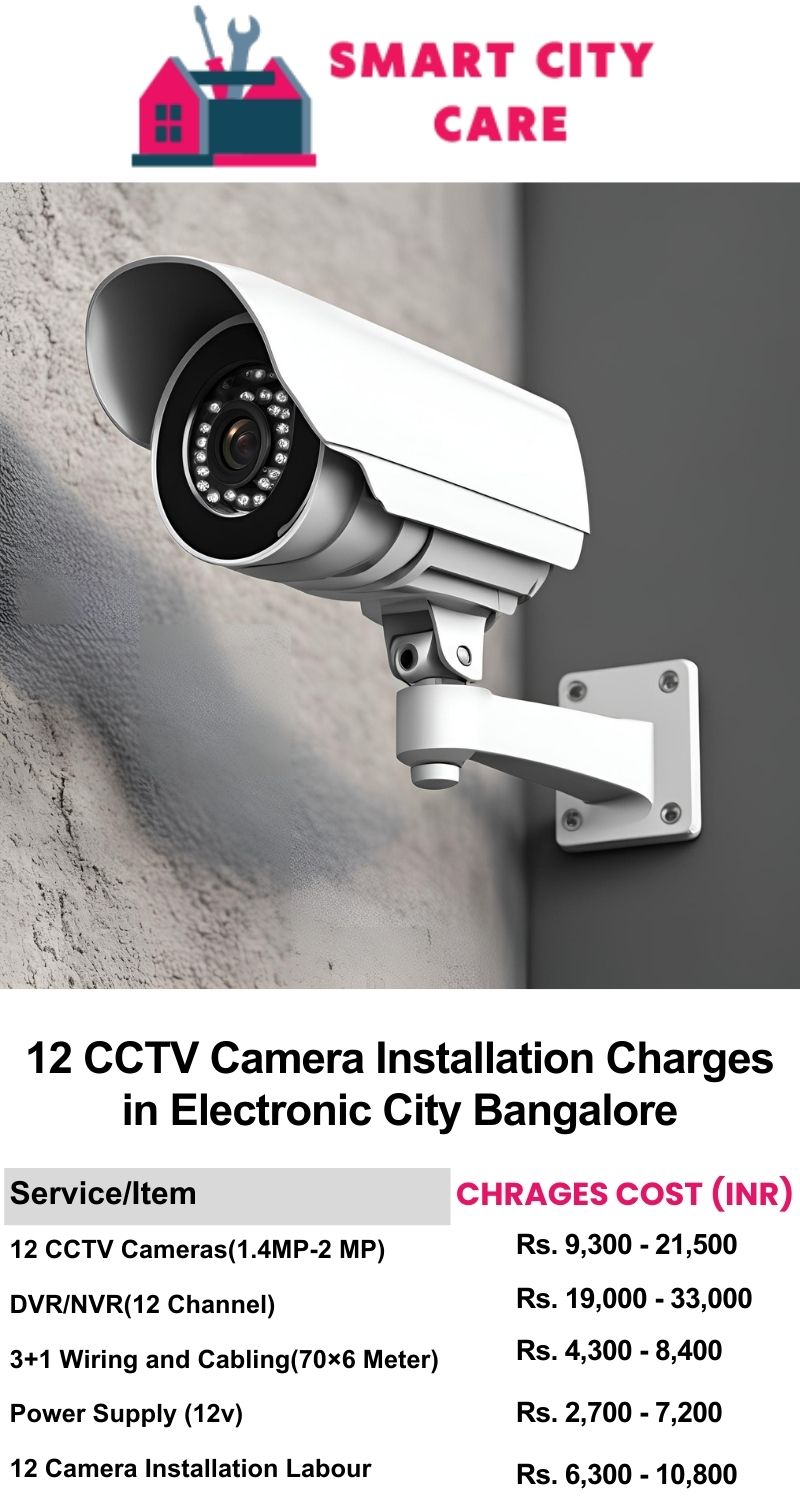 12 CCTV camera installation cost list in  Bangalore, Electronic City