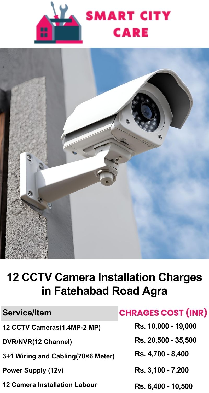 12 CCTV camera installation cost list in  Agra, Fatehabad Road