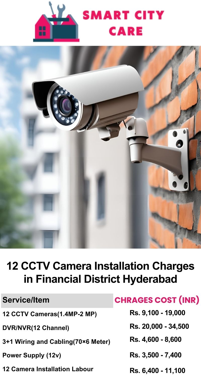 12 CCTV camera installation cost list in  Hyderabad, Financial District