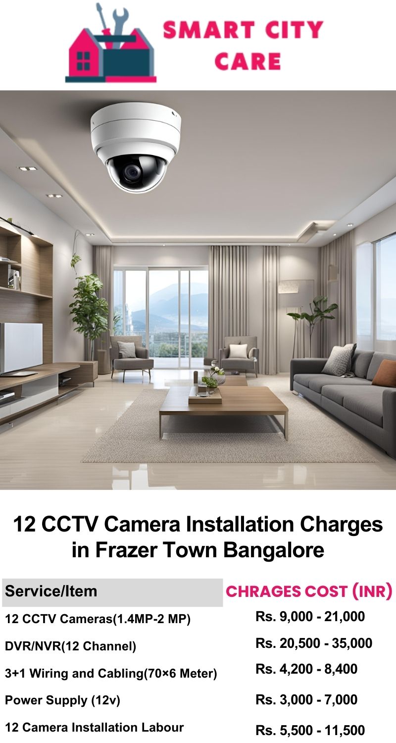 12 CCTV camera installation cost list in Bangalore, Frazer Town