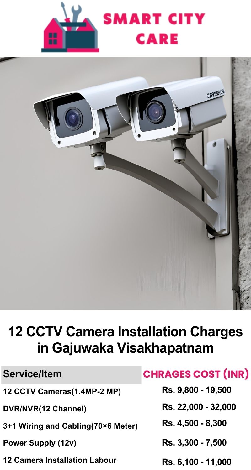 12 CCTV camera installation cost list in  Visakhapatnam, Gajuwaka