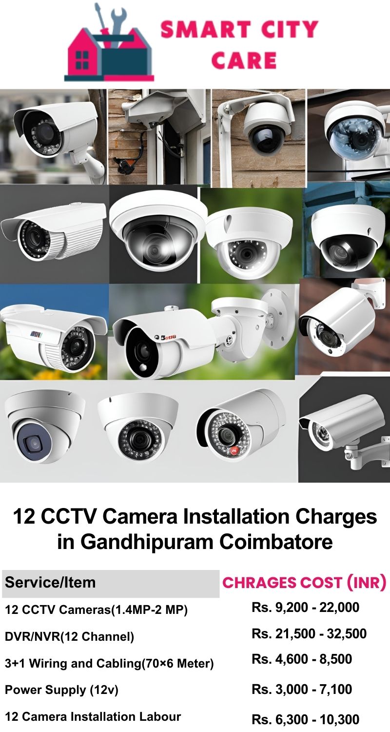 12 CCTV camera installation cost list in  Coimbatore, Gandhipuram