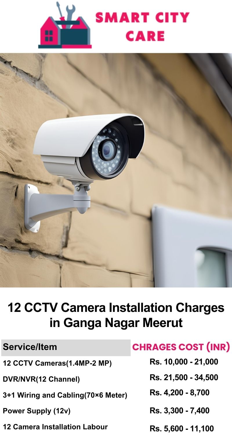12 CCTV camera installation cost list in Meerut, Ganga Nagar