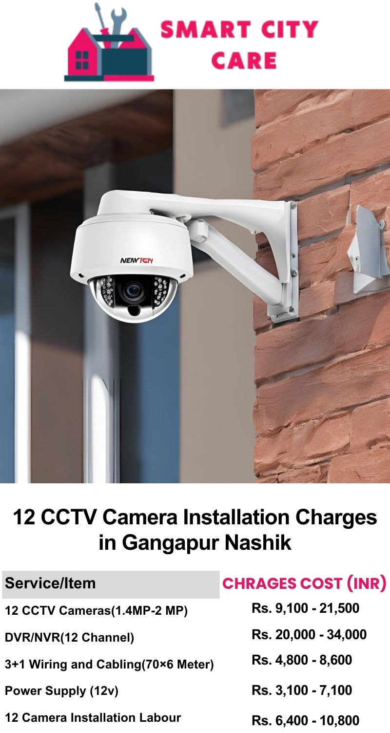 12 CCTV camera installation cost list in  Nashik, Gangapur