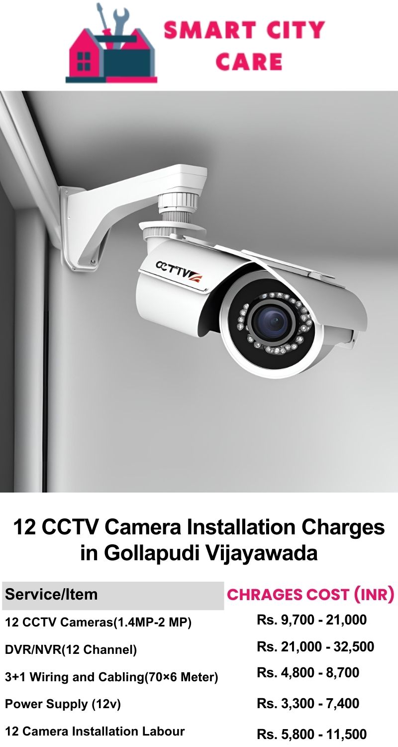 12 CCTV camera installation cost list in  Vijayawada, Gollapudi