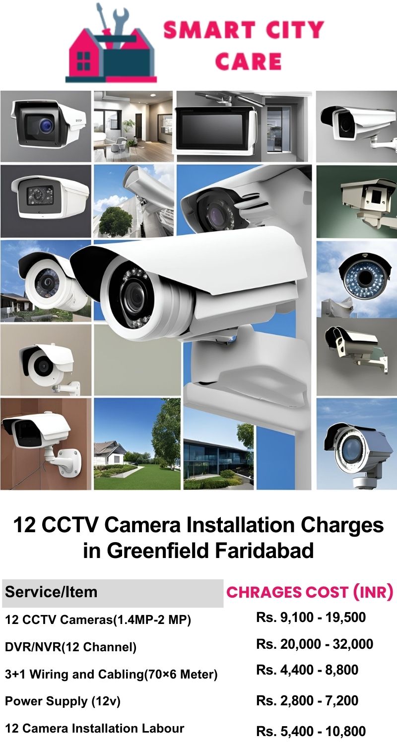 12 CCTV camera installation cost list in  Faridabad, Greenfield