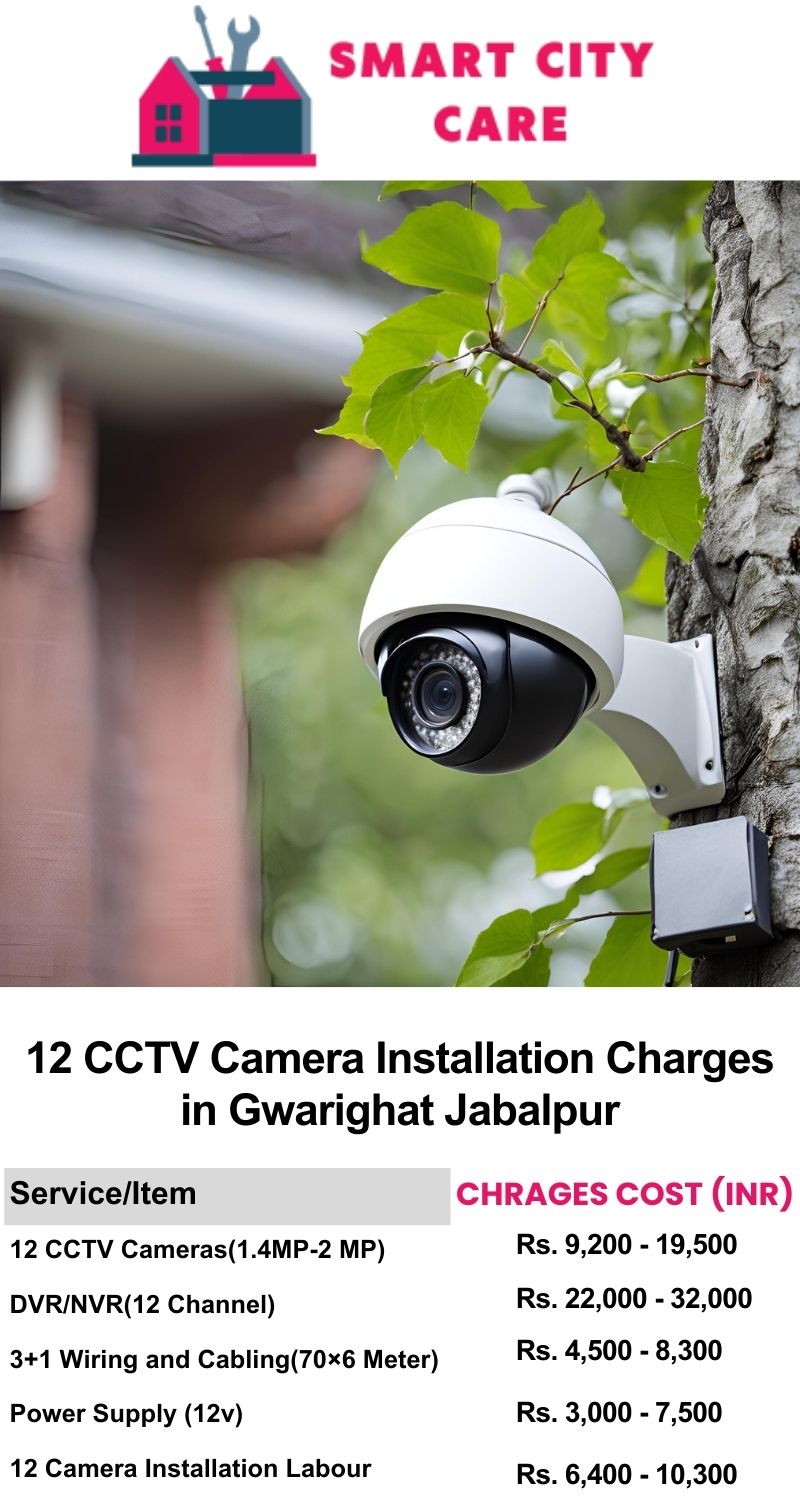 12 CCTV camera installation cost list in  Jabalpur, Gwarighat