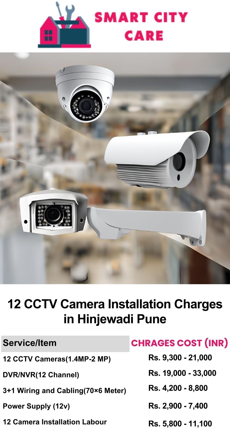 12 CCTV camera installation cost list in  Pune, Hinjewadi