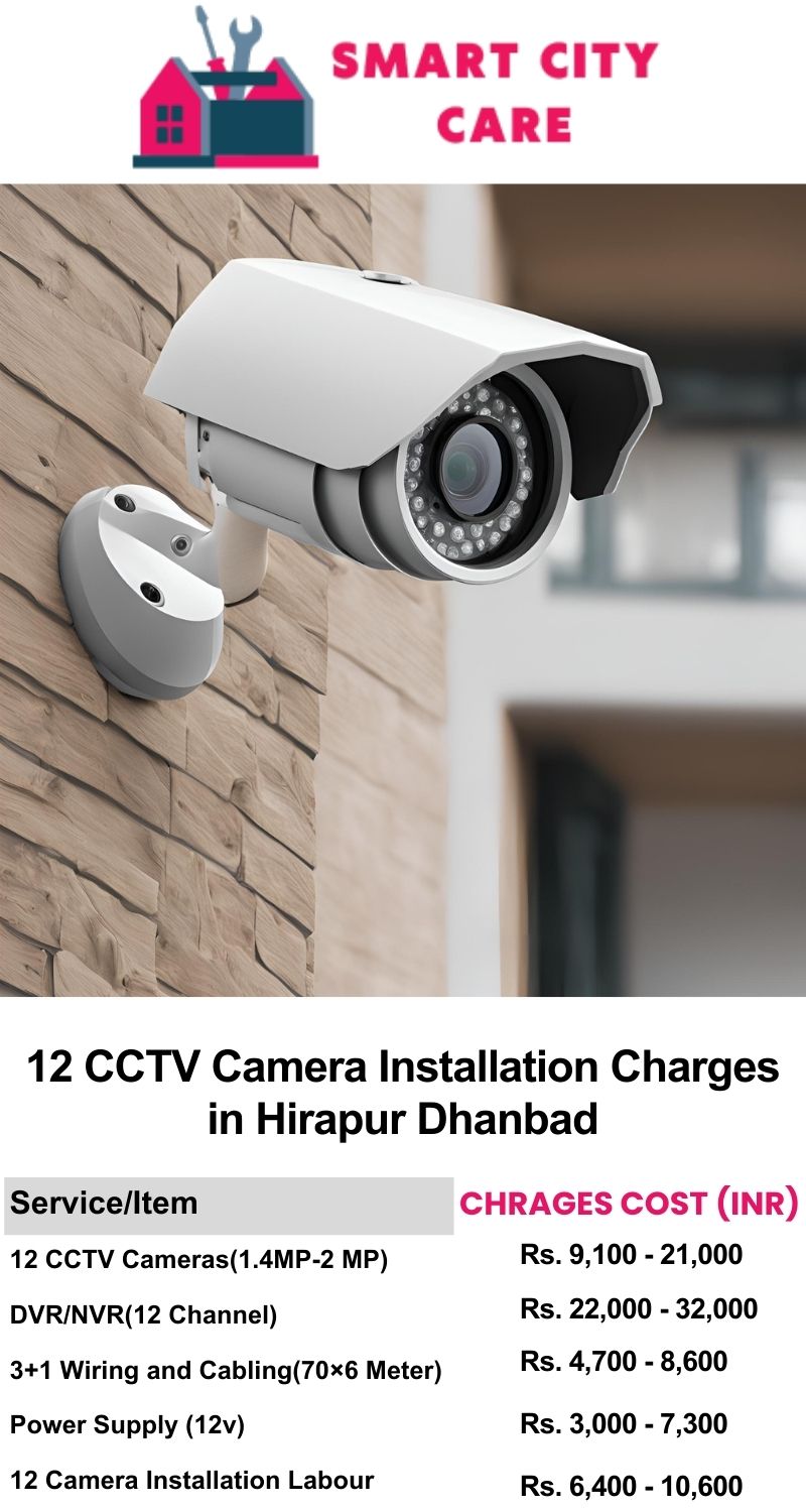 12 CCTV camera installation cost list in  Dhanbad, Hirapur