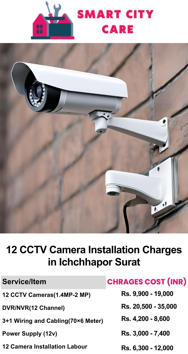 12 CCTV camera installation cost in Ichchhapor