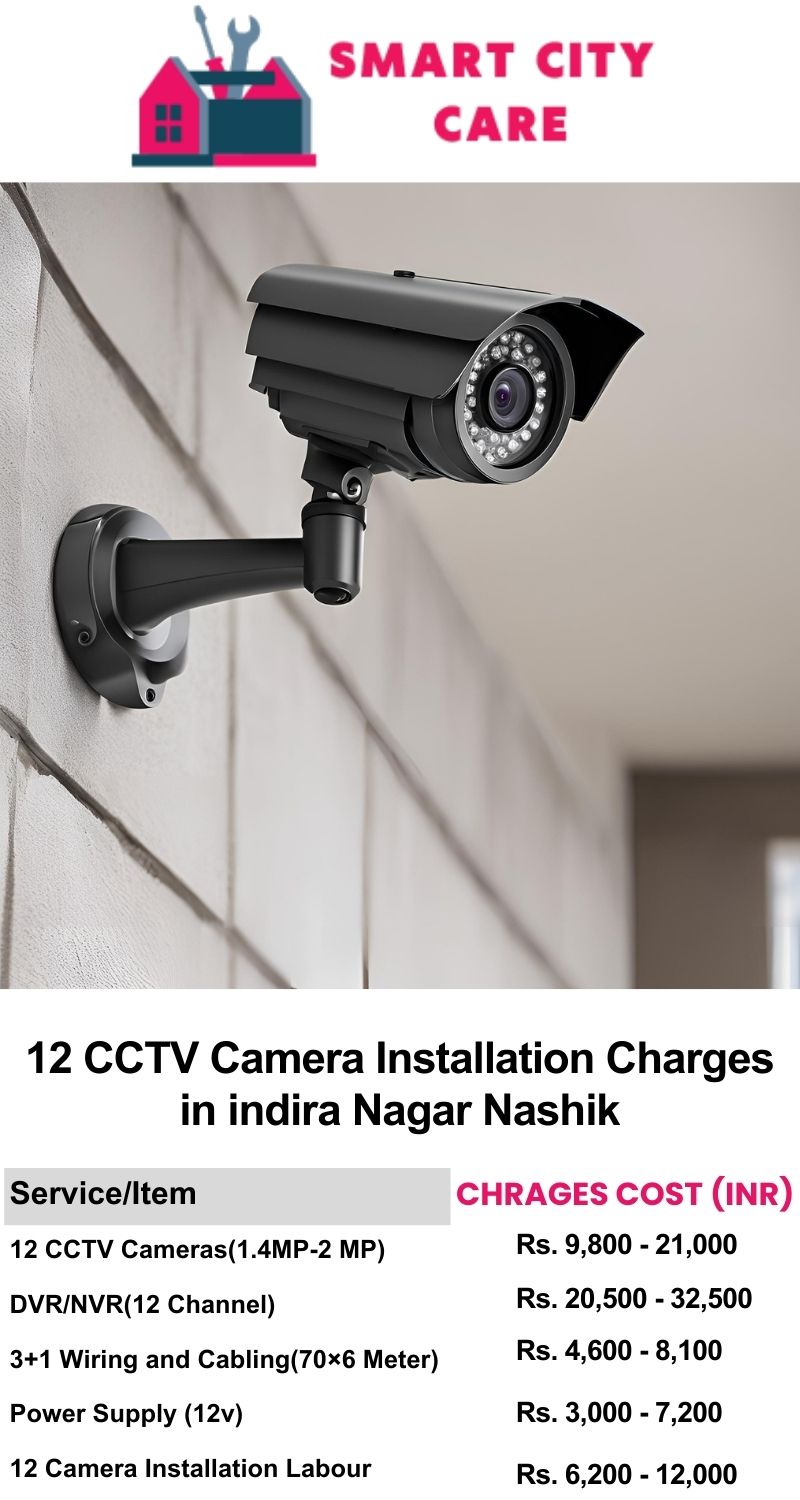 12 CCTV camera installation cost list in  Nashik, Indira Nagar