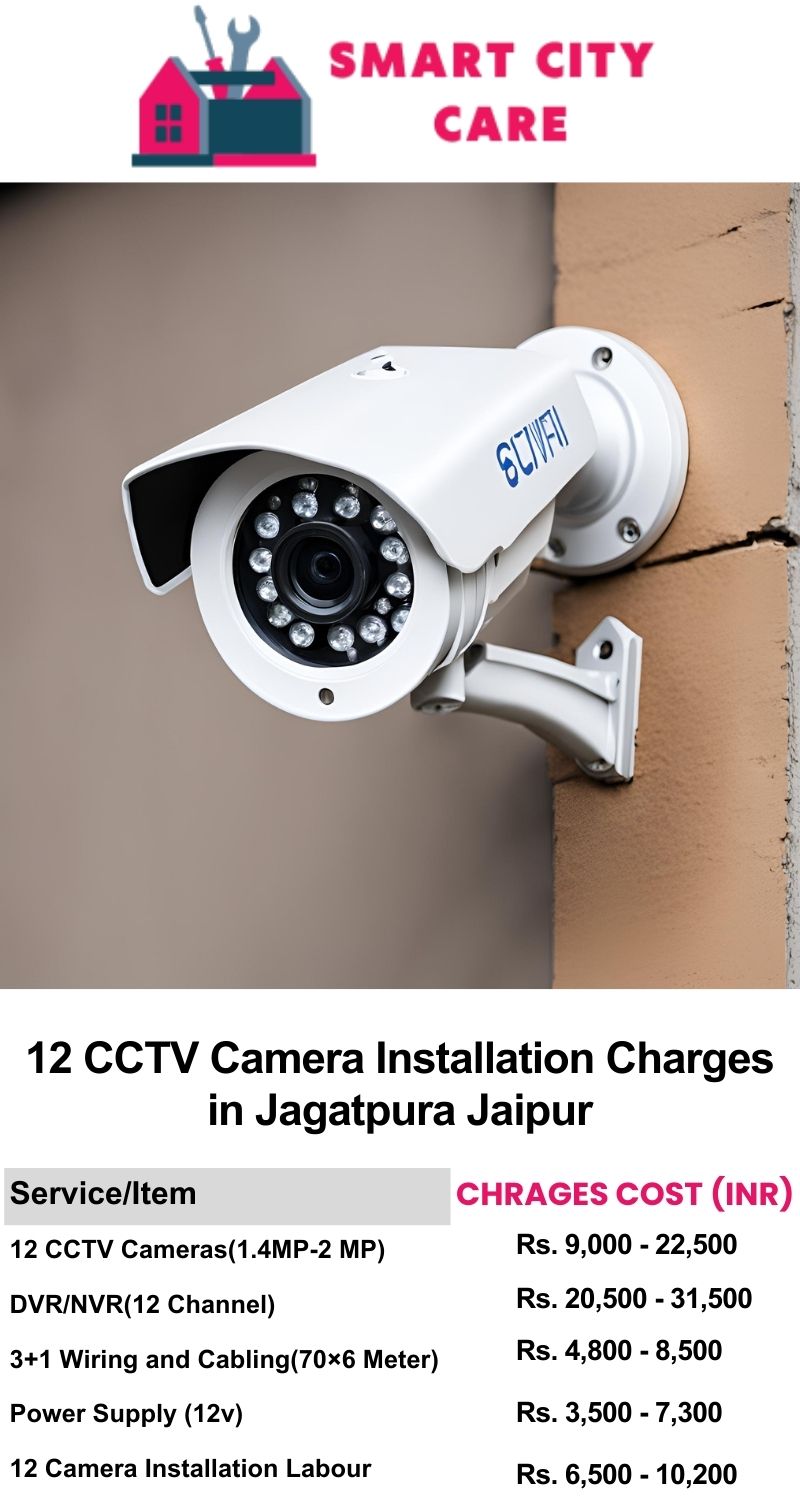 12 CCTV camera installation cost list in  Jaipur, Jagatpura