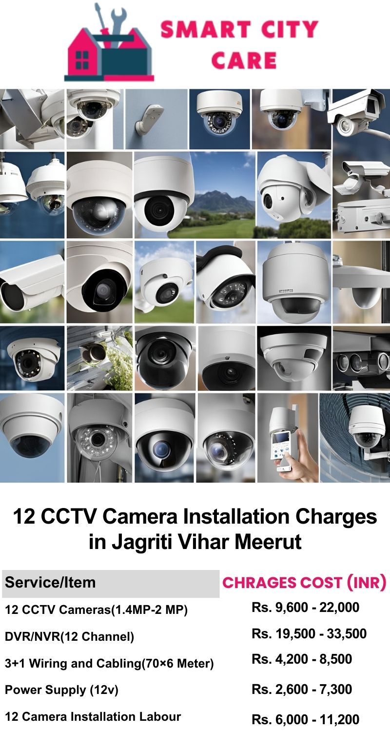 12 CCTV camera installation cost list in Meerut, Jagriti Vihar