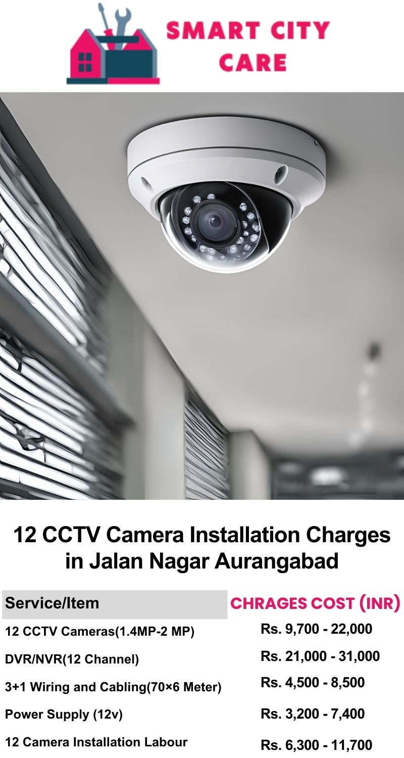 12 CCTV camera installation cost list in  Aurangabad, Jalan Nagar