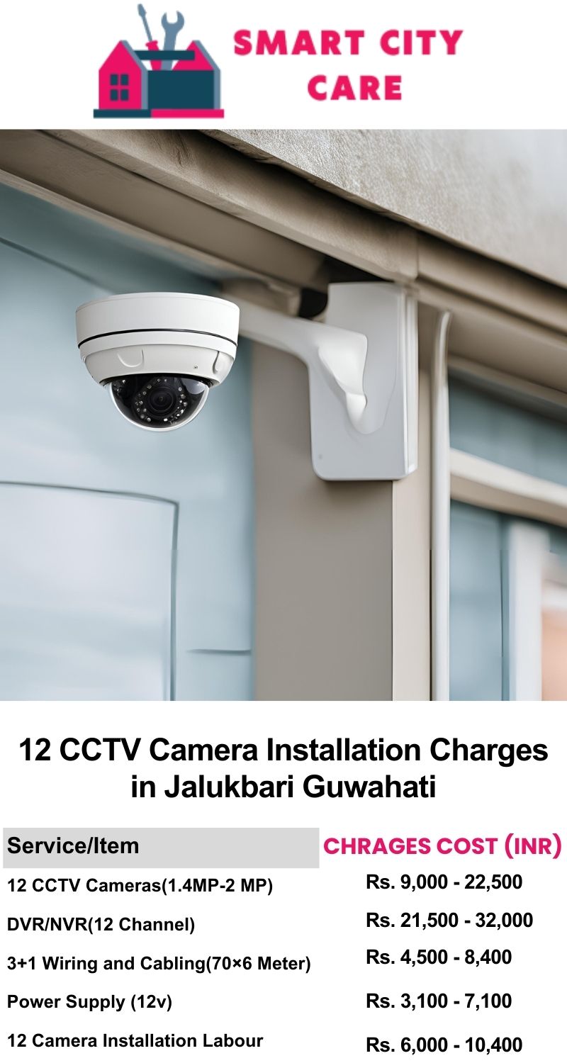 12 CCTV camera installation cost list in  Guwahati, Jalukbari