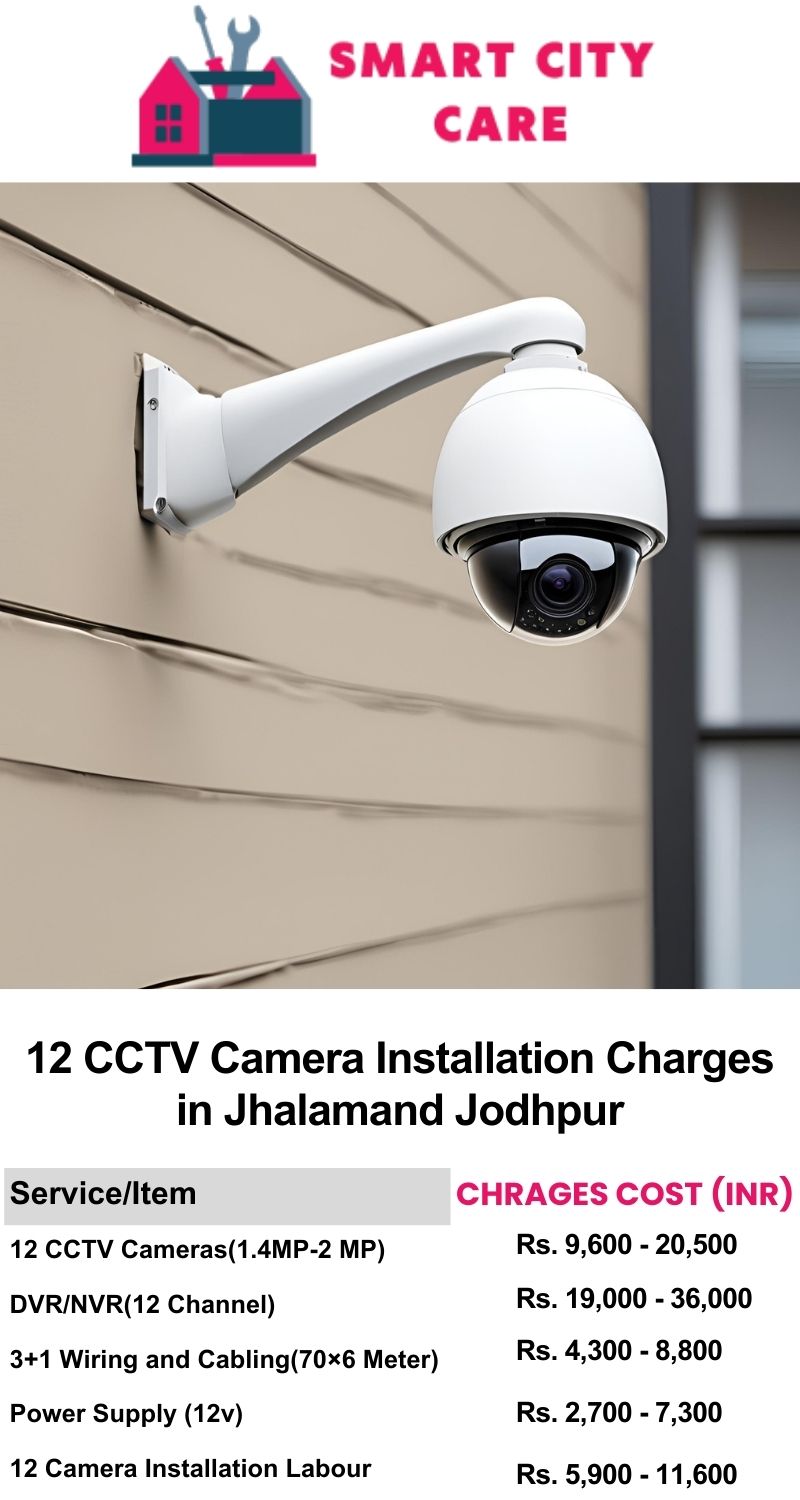 12 CCTV camera installation cost list in  Jodhpur, Jhalamand