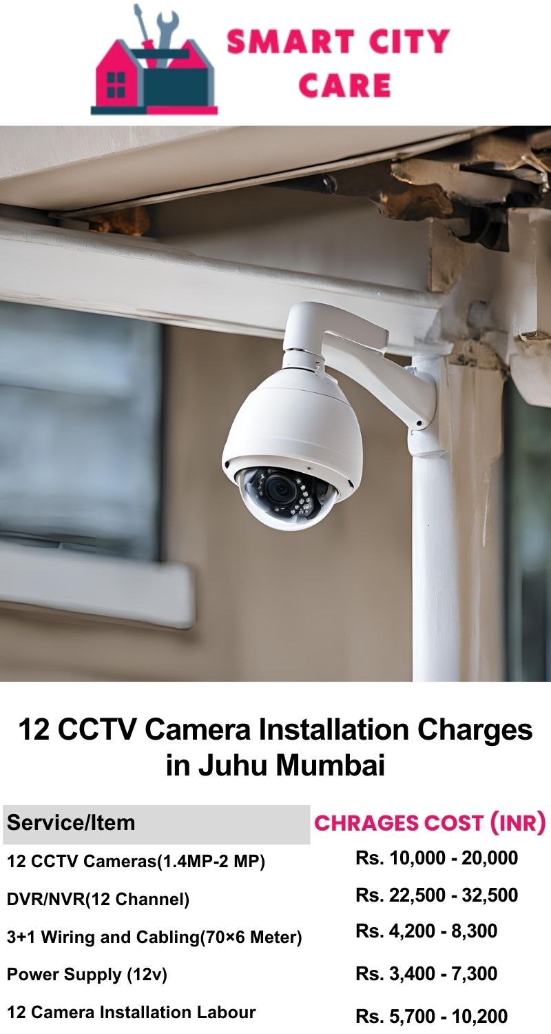 12 CCTV camera installation cost list in  Mumbai, Juhu