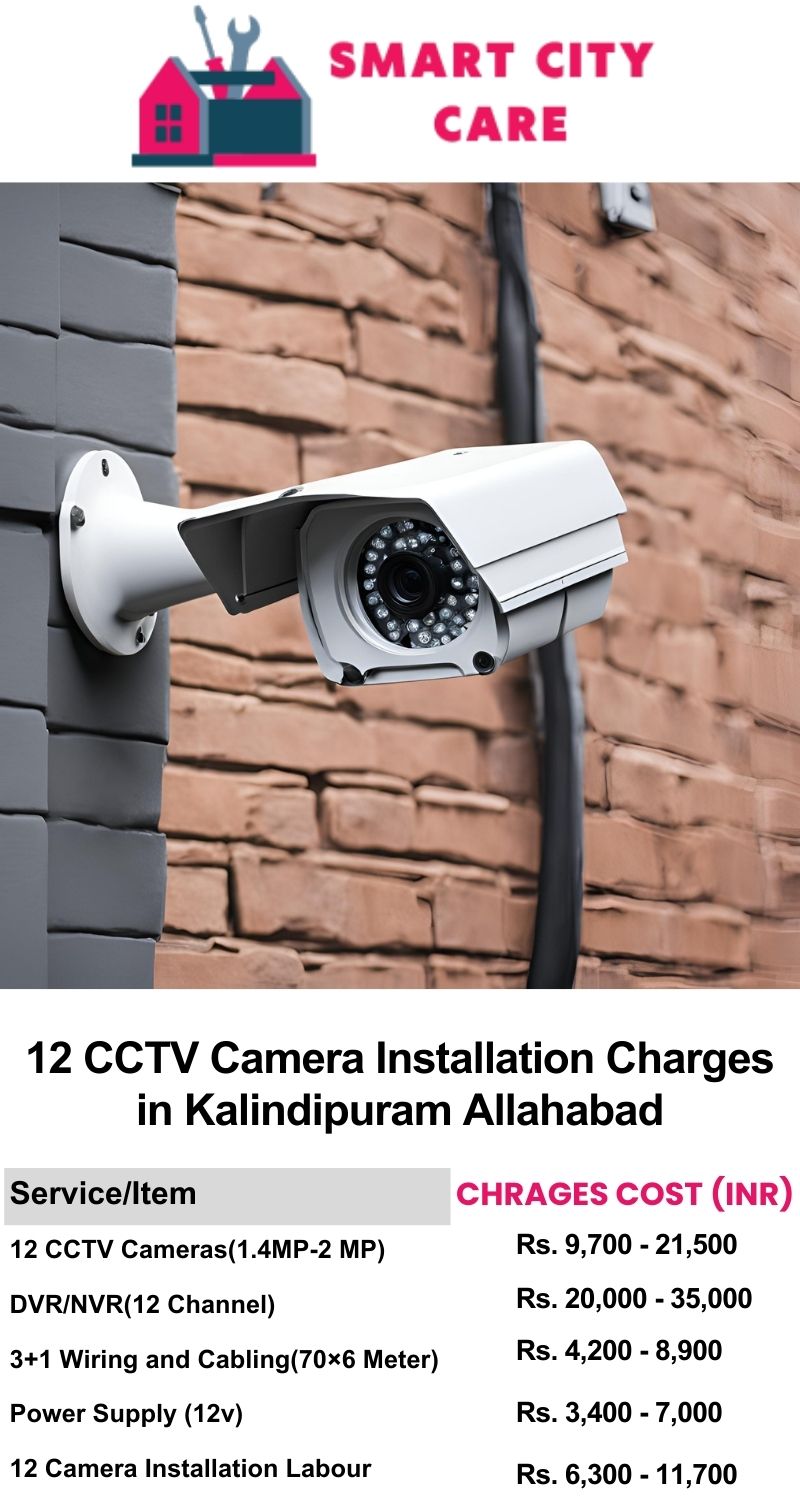 12 CCTV camera installation cost list in Allahabad, Kalindipuram