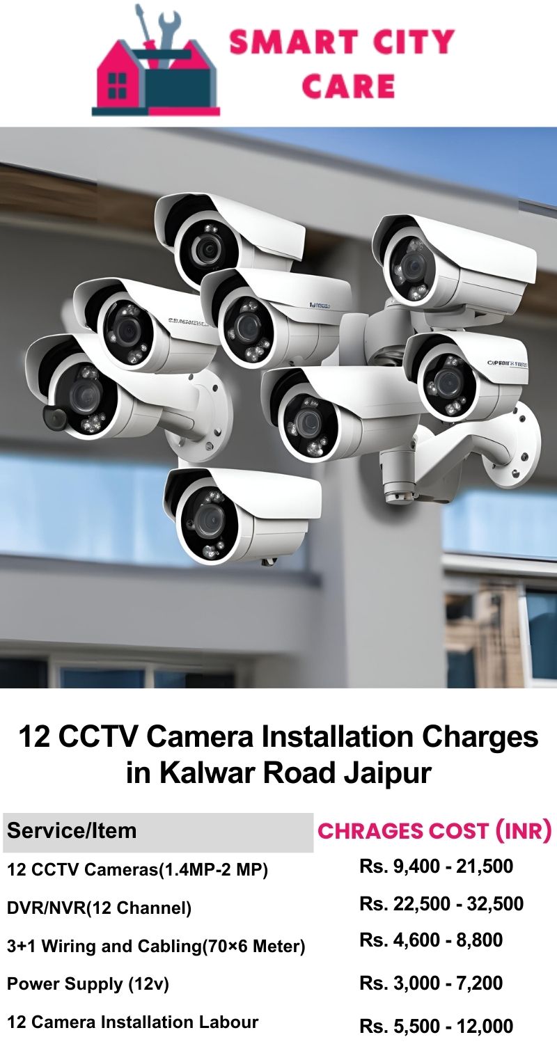 12 CCTV camera installation cost list in  Jaipur, Kalwar Road