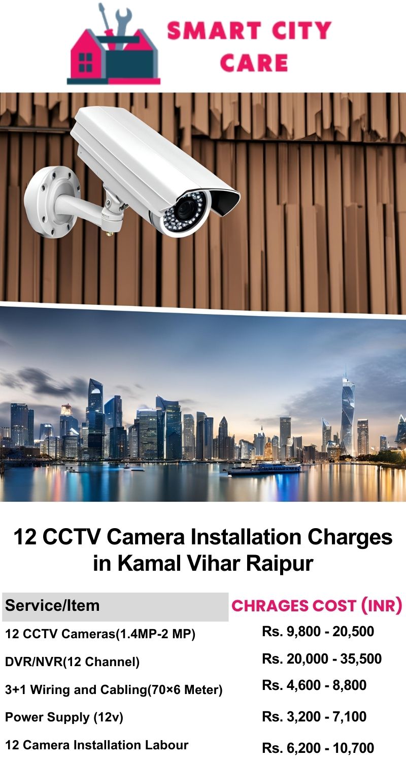 12 CCTV camera installation cost list in  Raipur, Kamal Vihar