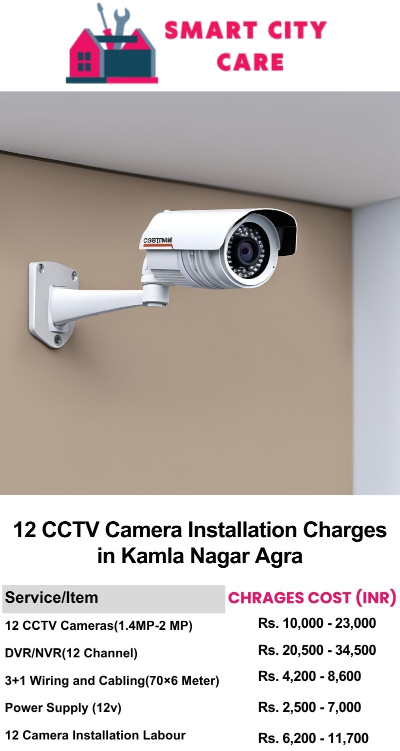 12 CCTV camera installation cost list in  Agra, Kamla Nagar