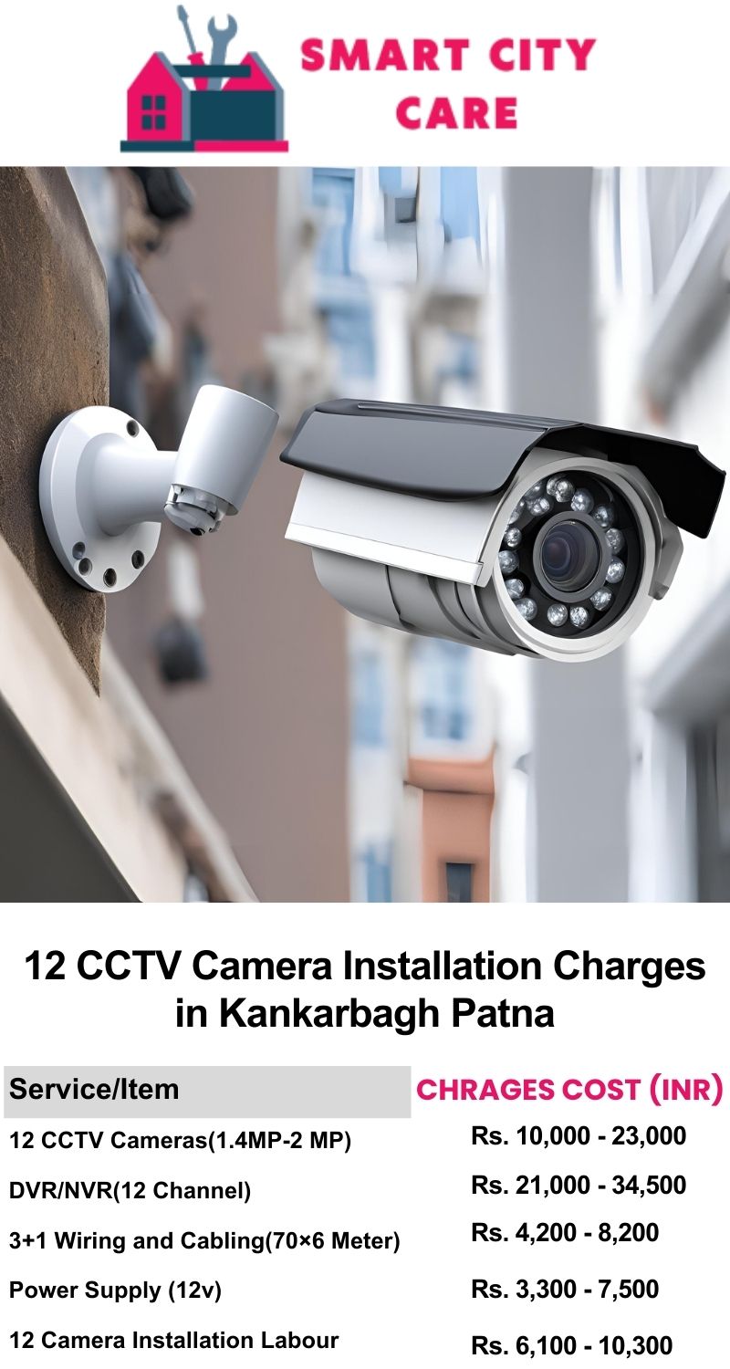 12 CCTV camera installation cost list in  Patna, Kankarbagh