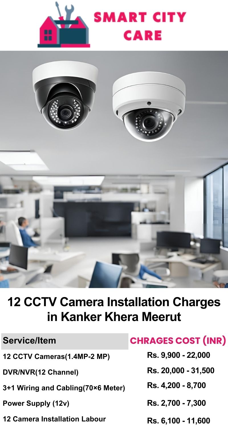 12 CCTV camera installation cost list in Meerut, Kanker Khera
