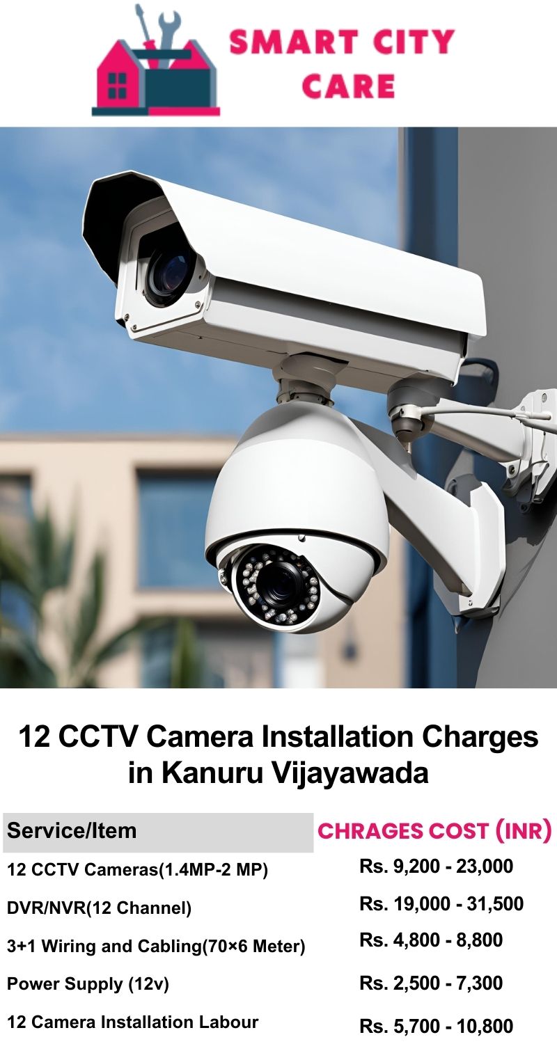 12 CCTV camera installation cost list in  Vijayawada, Kanuru