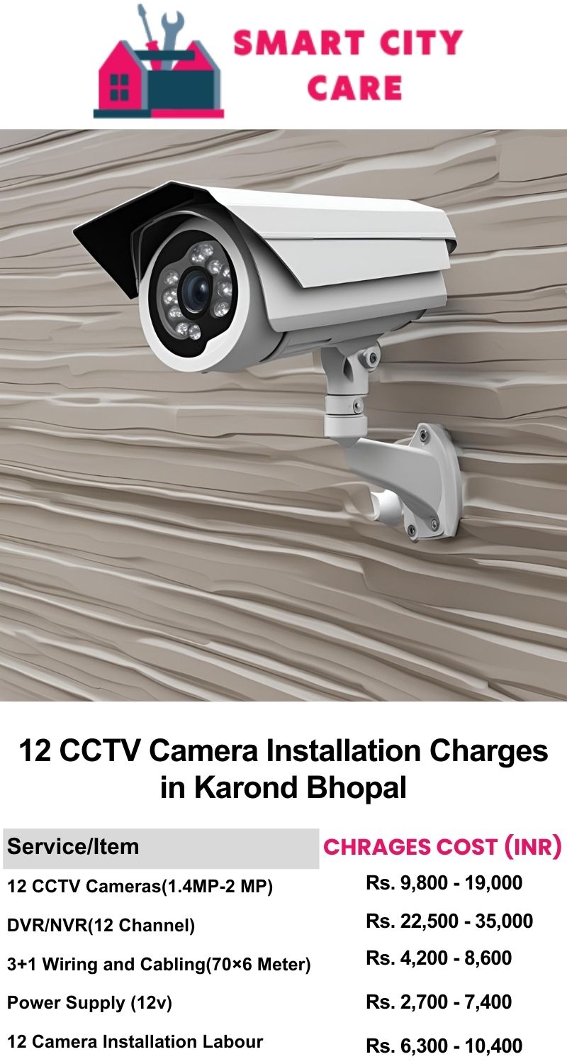 12 CCTV camera installation cost list in  Bhopal, Karond