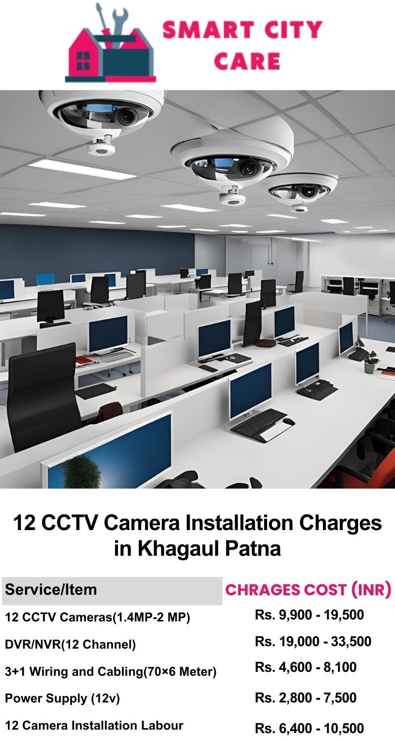 12 CCTV camera installation cost list in  Patna, Khagaul