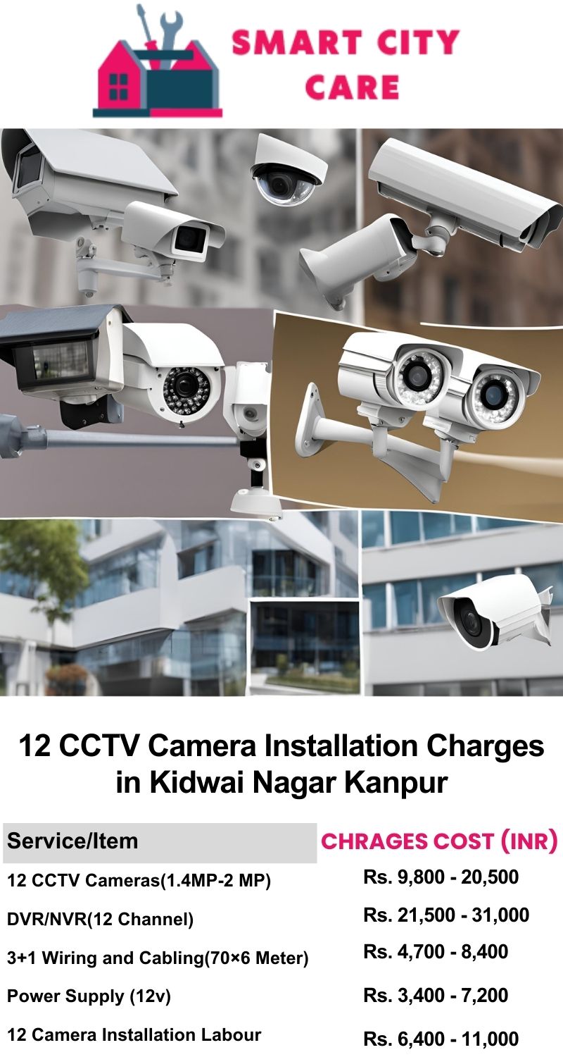 12 CCTV camera installation cost list in  Kanpur, Kidwai Nagar