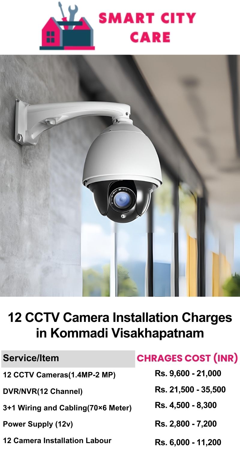 12 CCTV camera installation cost list in  Visakhapatnam, Kommadi