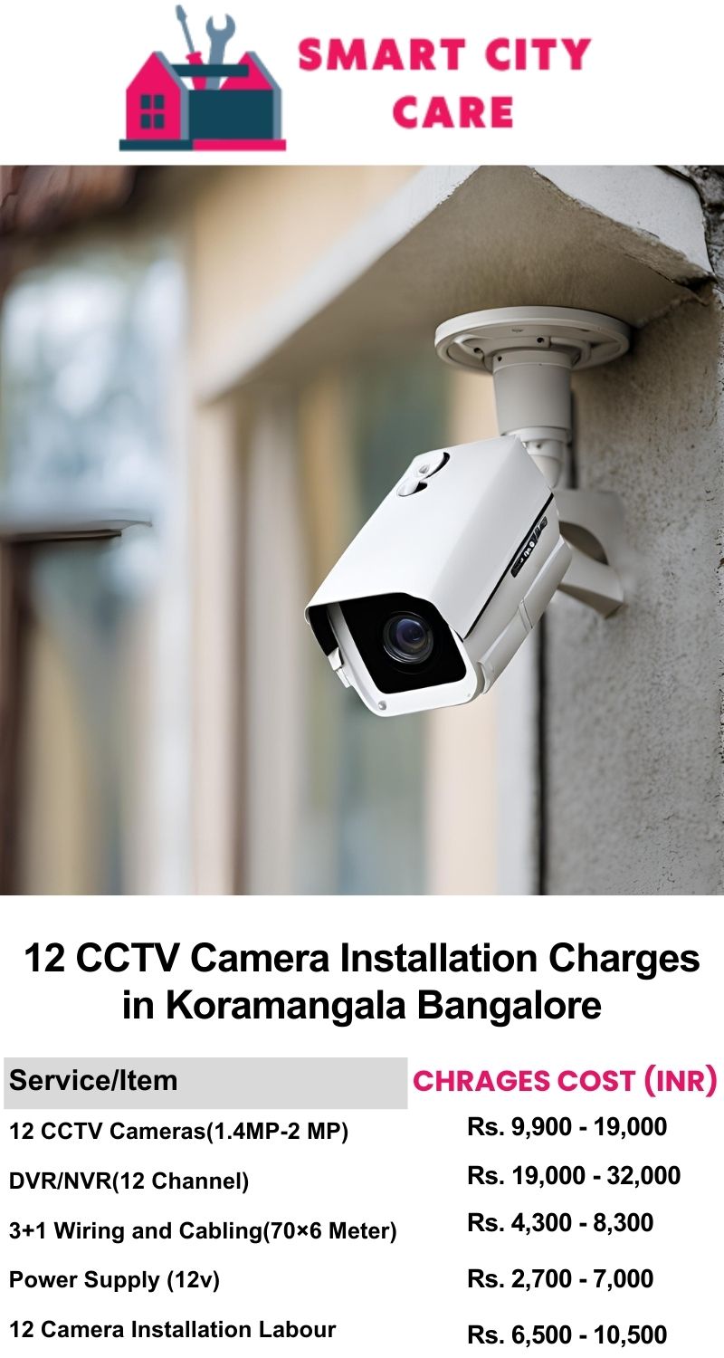 12 CCTV camera installation cost list in  Bangalore, Koramangala