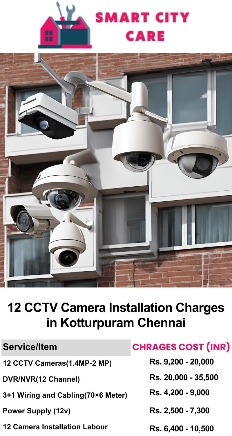 12 CCTV camera installation cost list in  Chennai, Kotturpuram