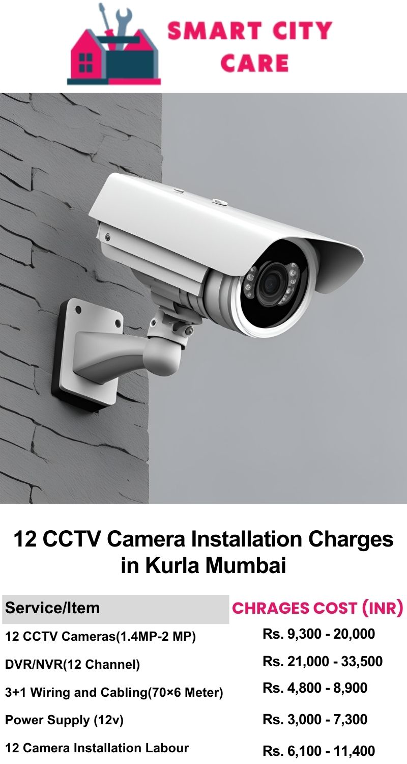 12 CCTV camera installation cost list in  Mumbai, Kurla