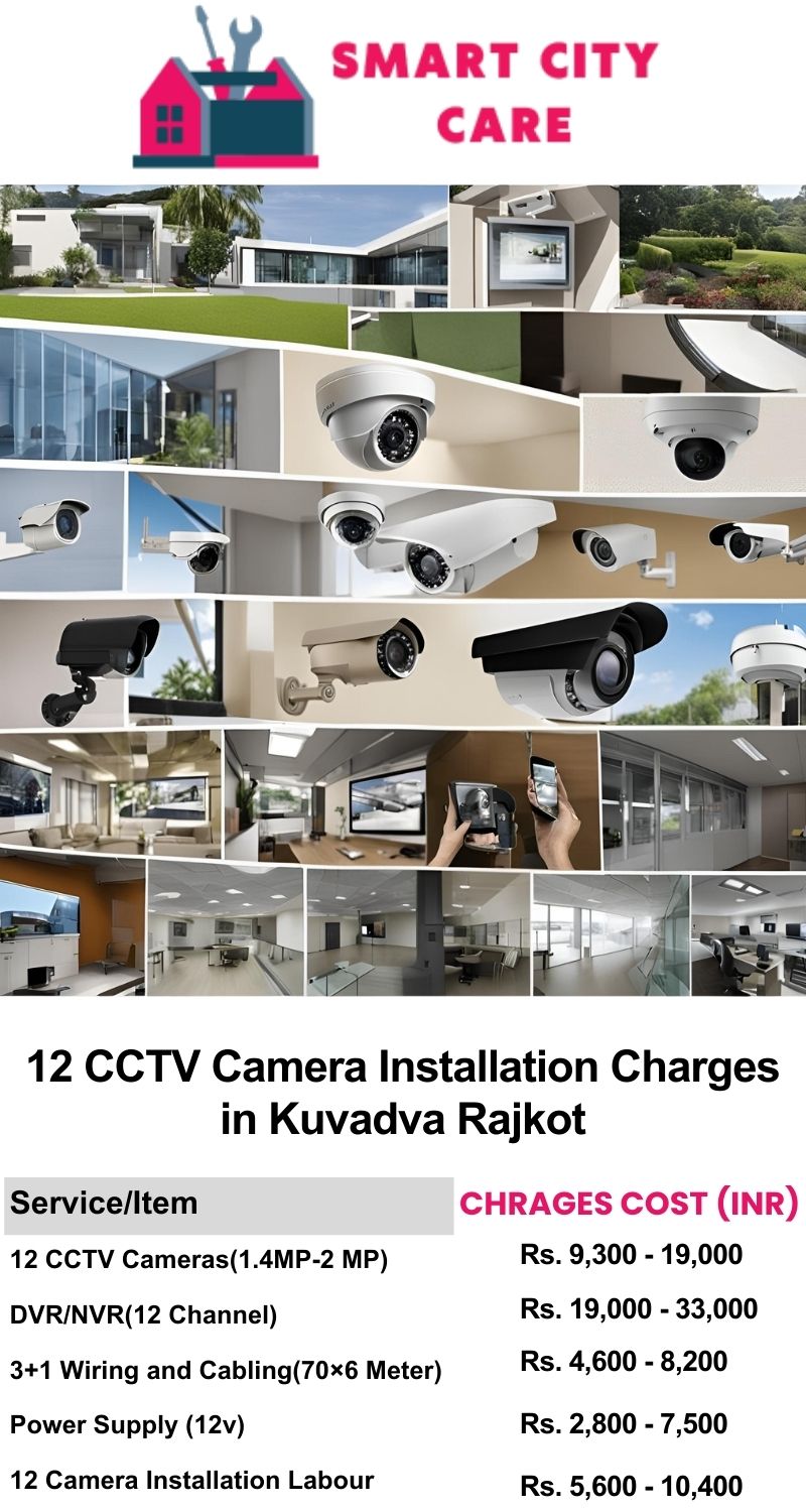 12 CCTV camera installation cost list in  Rajkot, Kuvadva