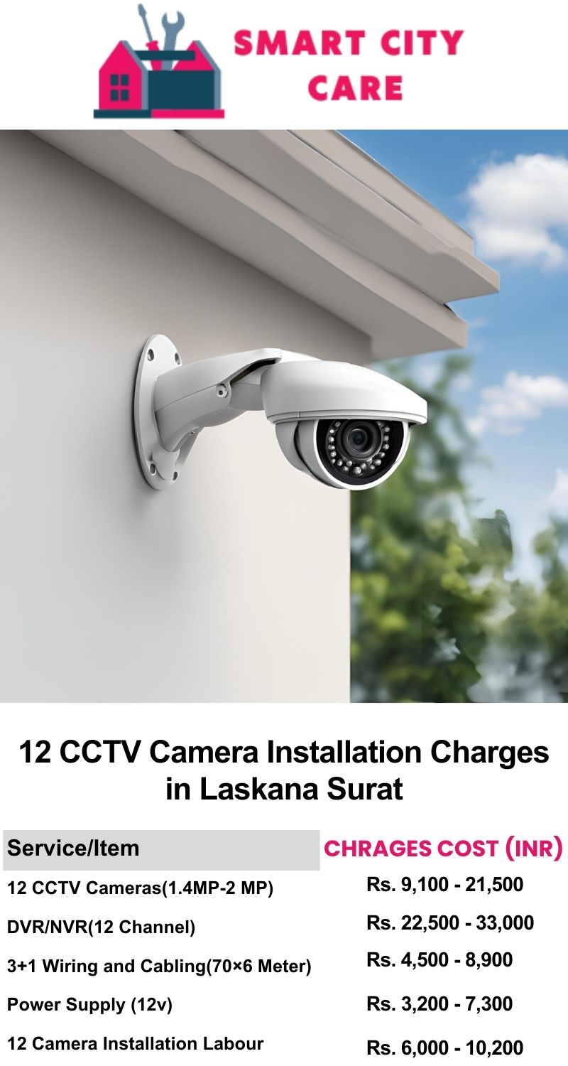 12 CCTV camera installation cost list in Surat, Laskana