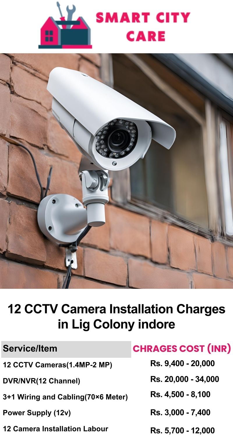 12 CCTV camera installation cost list in  Indore, LIG Colony