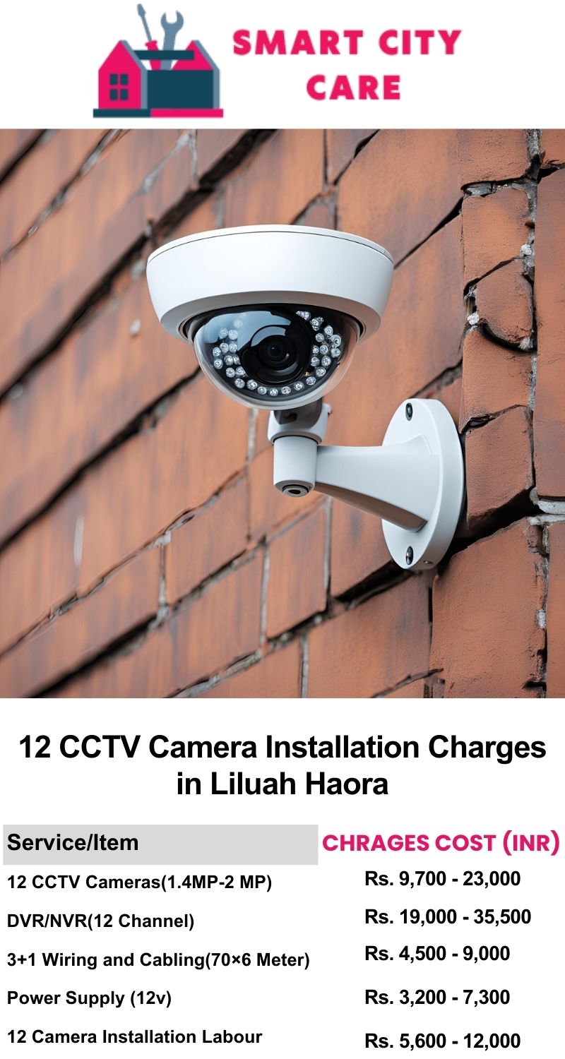 12 CCTV camera installation cost list in  Haora, Liluah