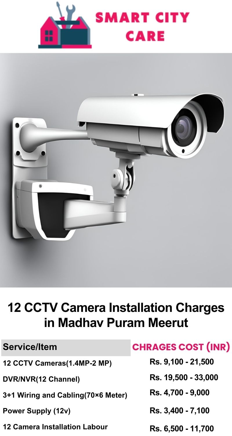 12 CCTV camera installation cost list in Meerut, Madhav Puram