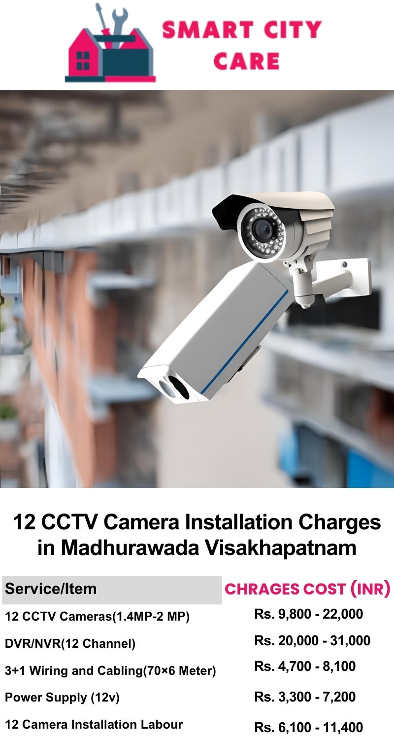 12 CCTV camera installation cost list in  Visakhapatnam, Madhurawada