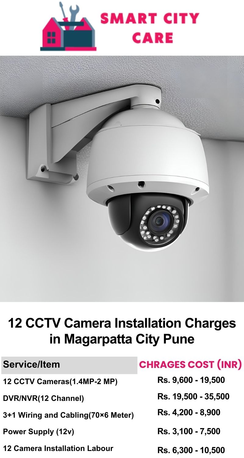 12 CCTV camera installation cost list in  Pune, Magarpatta City