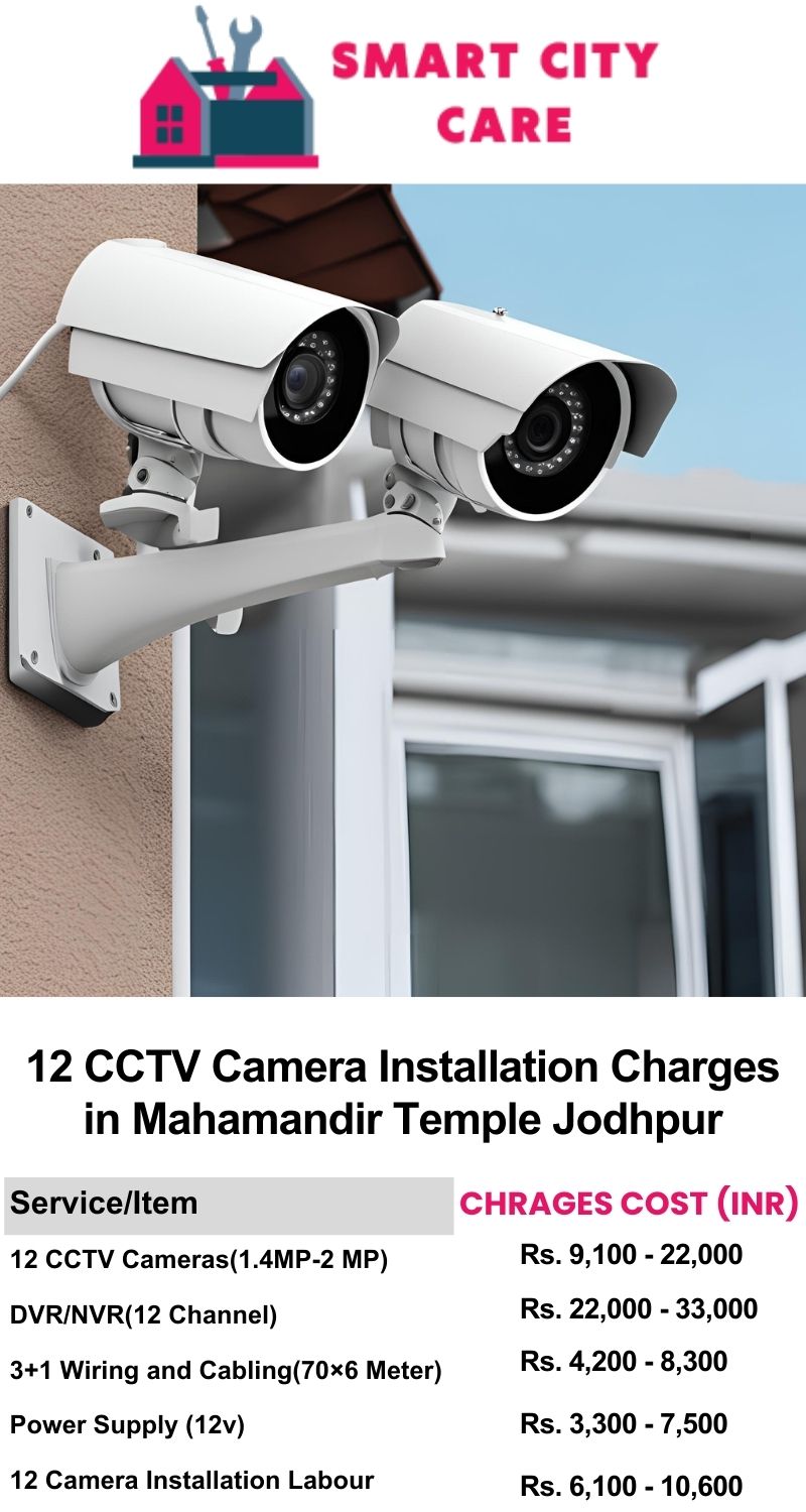 12 CCTV camera installation cost list in  Jodhpur, Mahamandir Temple