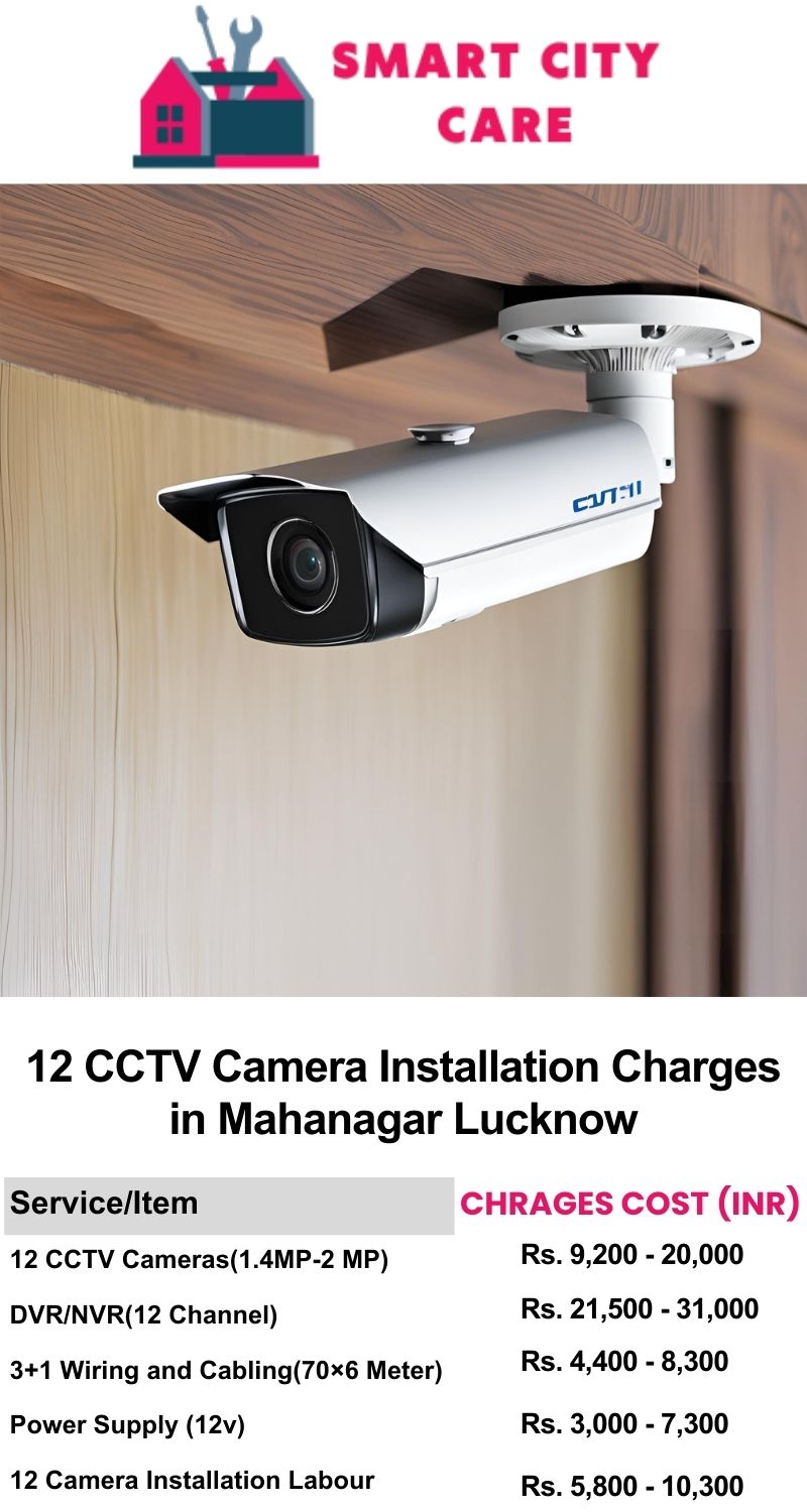 12 CCTV camera installation cost list in  Lucknow, Mahanagar