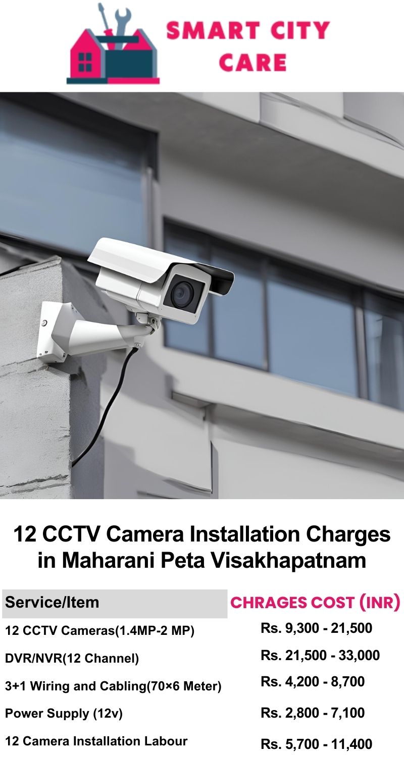 12 CCTV camera installation cost list in  Visakhapatnam, Maharani Peta