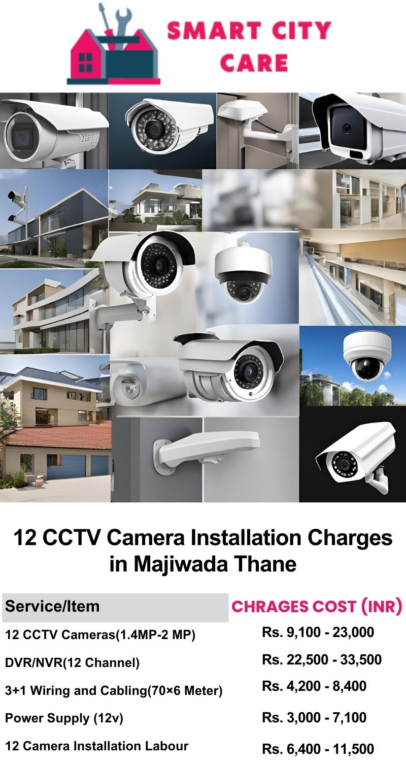 12 CCTV camera installation cost list in  Thane, Majiwada