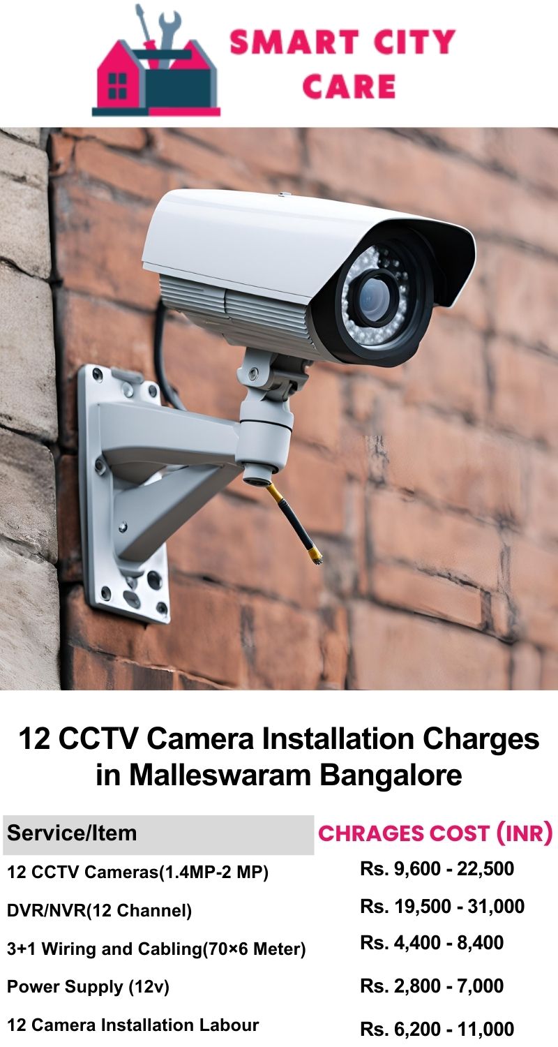 12 CCTV camera installation cost list in  Bangalore, Malleswaram