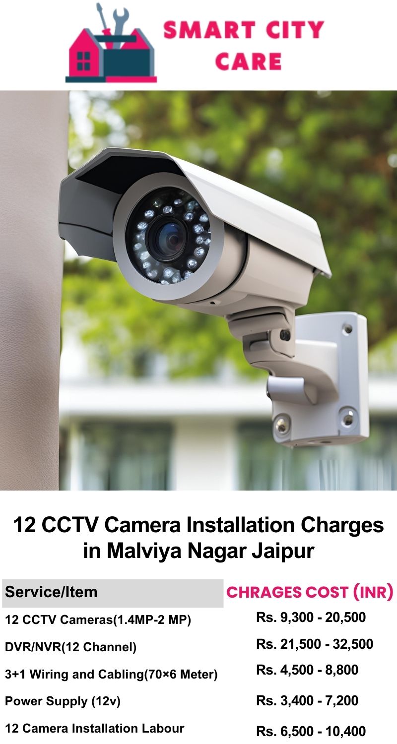 12 CCTV camera installation cost list in  Jaipur, Malviya Nagar