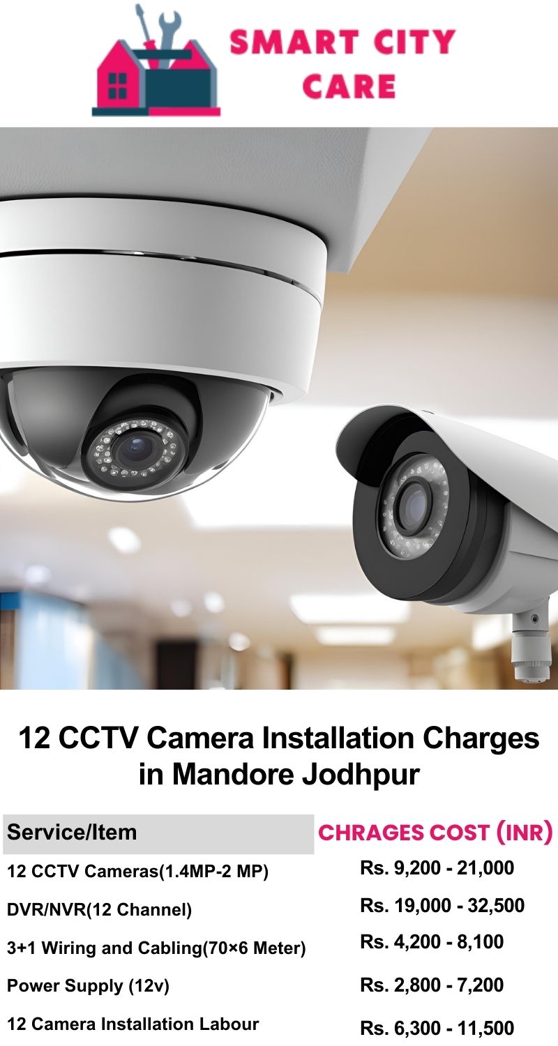 12 CCTV camera installation cost list in  Jodhpur, Mandore